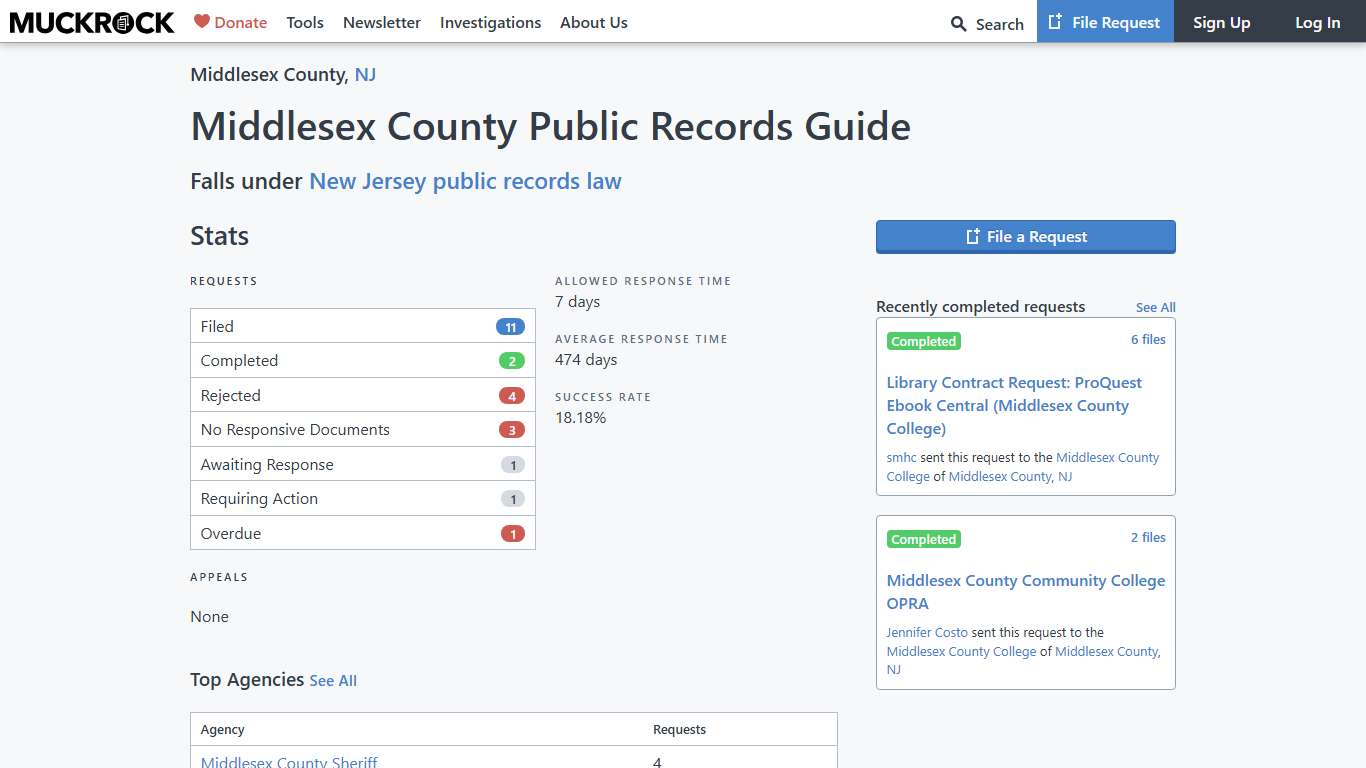 Middlesex County Public Records Guide • MuckRock
